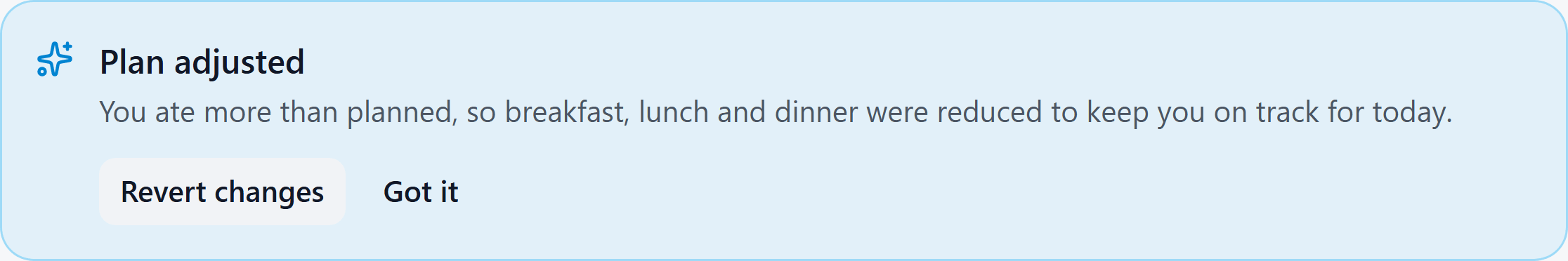 Plan adjusted: you ate more than planned, so breakfast, lunch and dinner were reduced to keep you on track for today