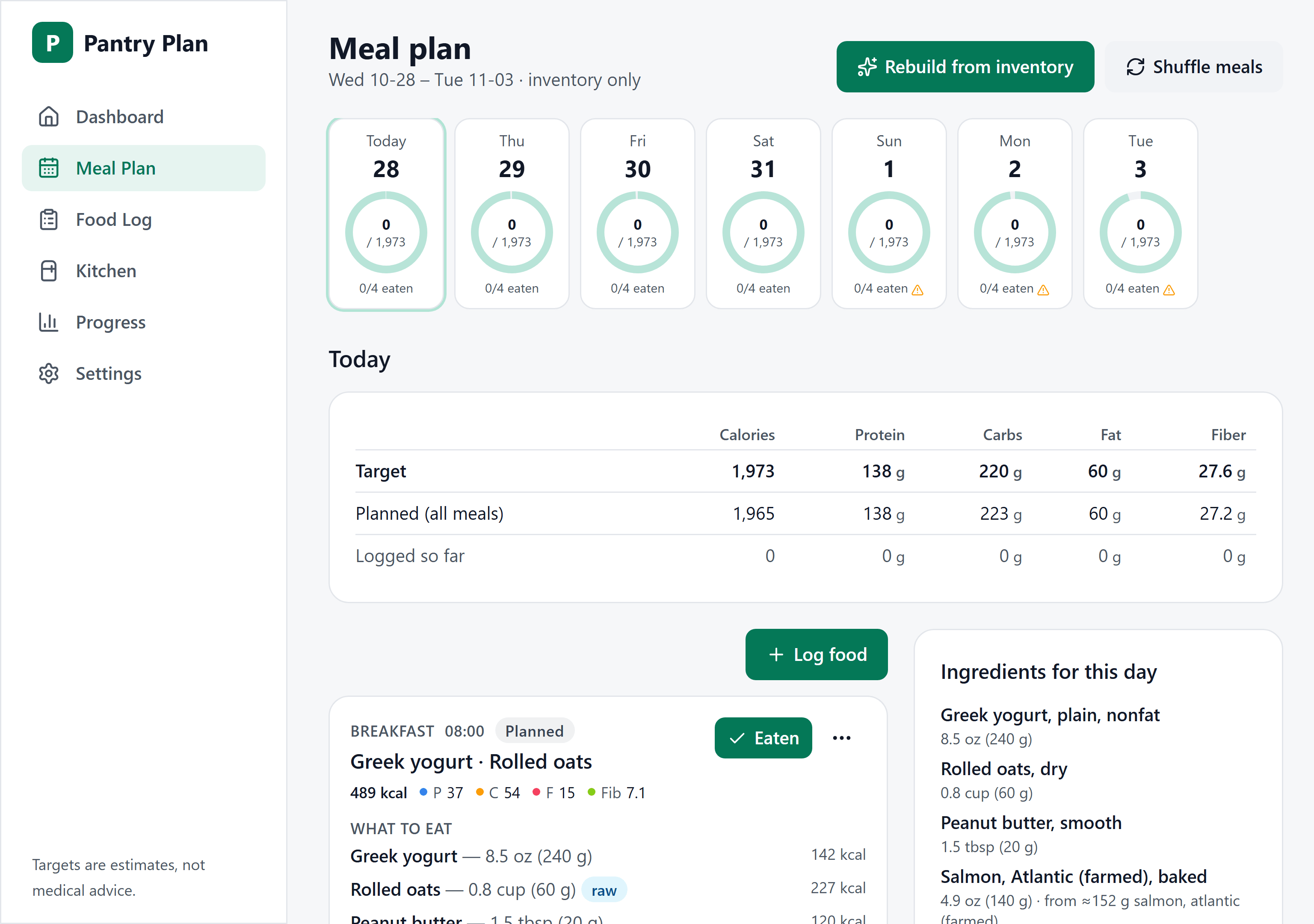 A seven-day meal plan built from the kitchen, with today's targets against the planned meals