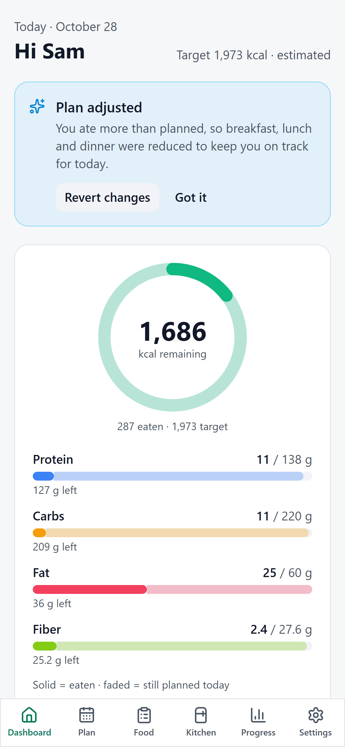 Pantry Plan in a phone's web browser: the plan was adjusted to keep the day on track