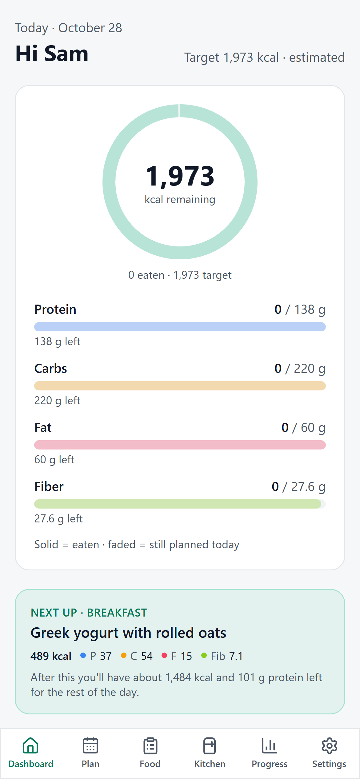 The Pantry Plan dashboard in a phone's web browser