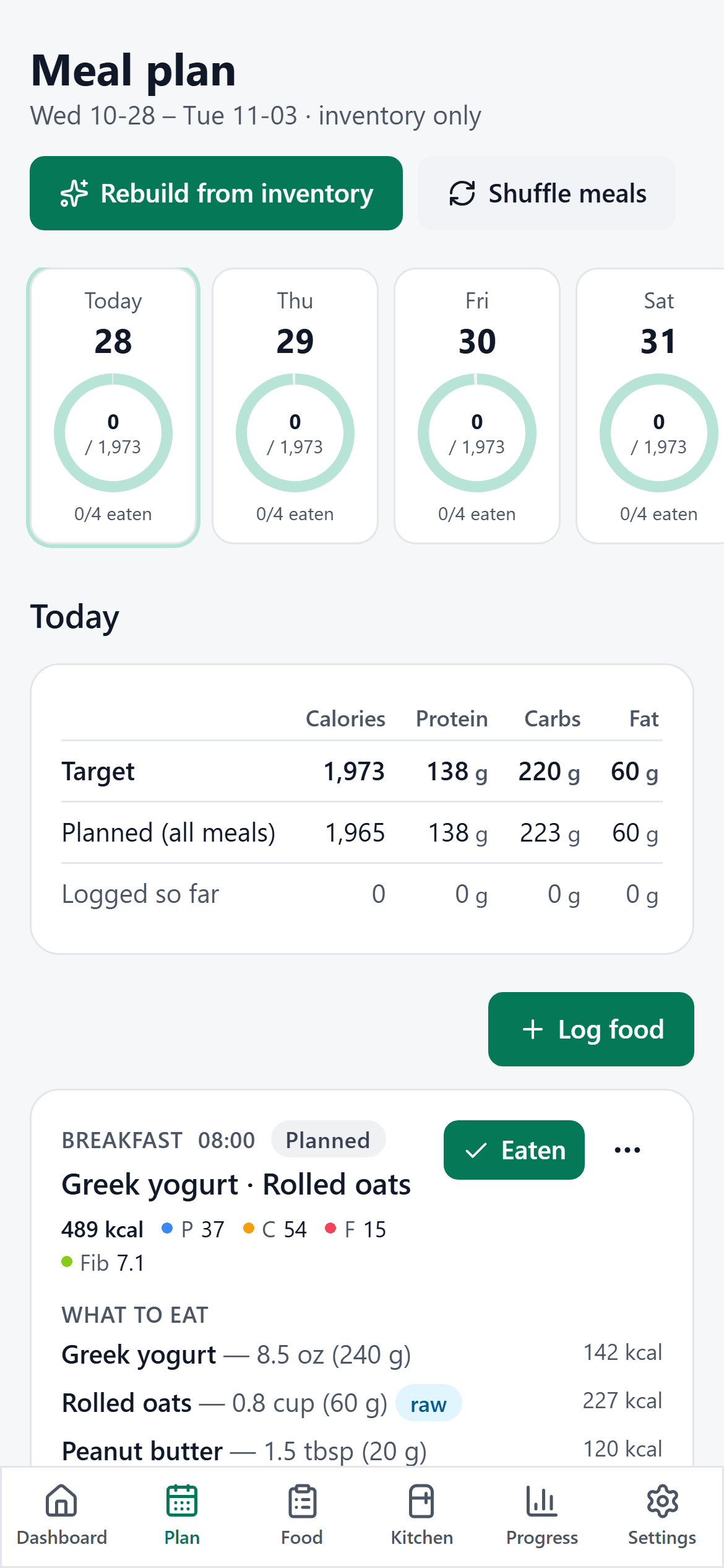 The meal plan on a phone: seven days, today's targets against the planned meals, and the first meal's portions